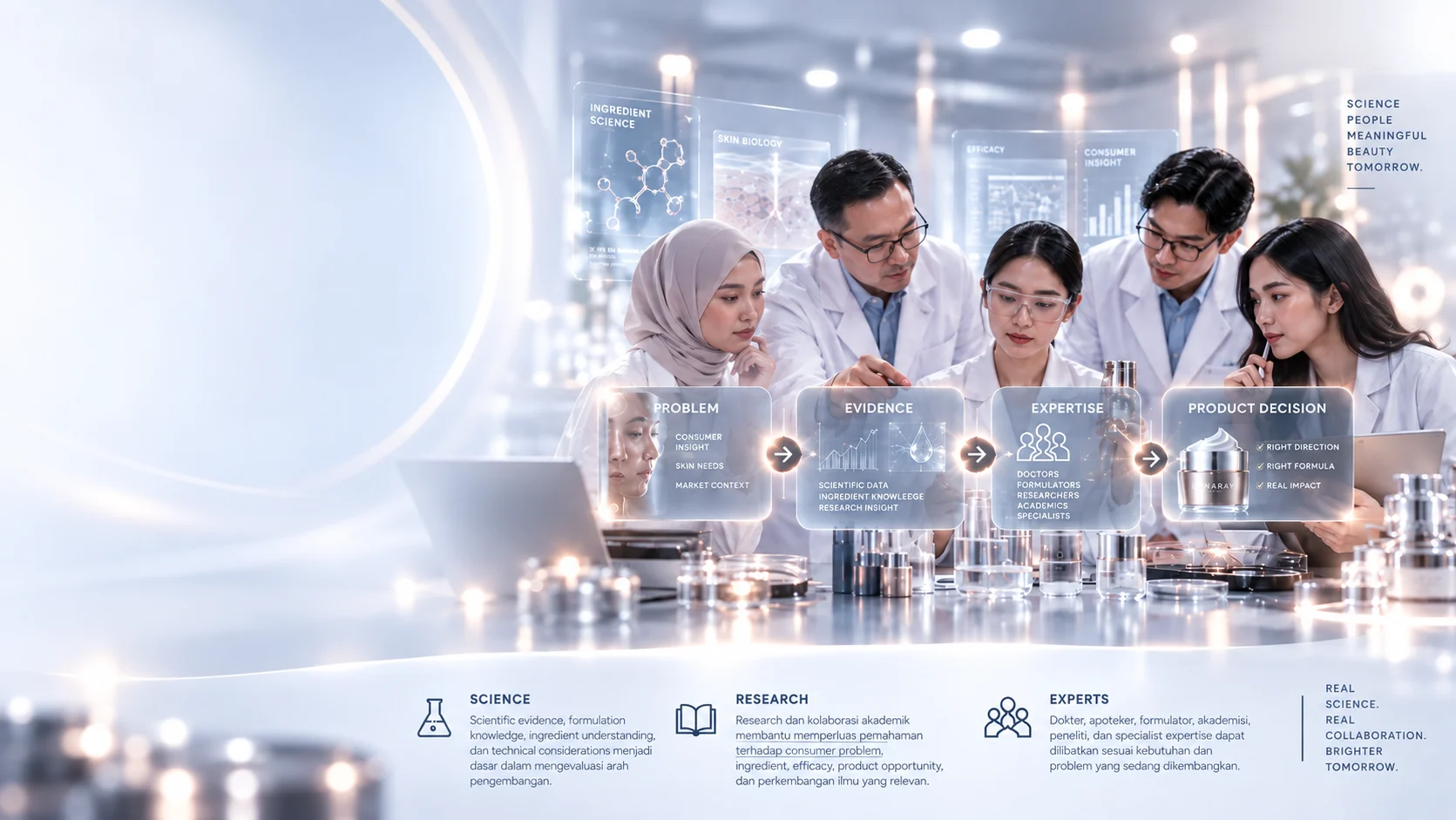 Science, Research and Experts - The Right Expertise for the Right Problem